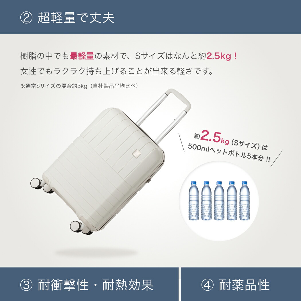 楽天市場】LW 49cm (5303-49) スーツケース キャリーケース キャリー