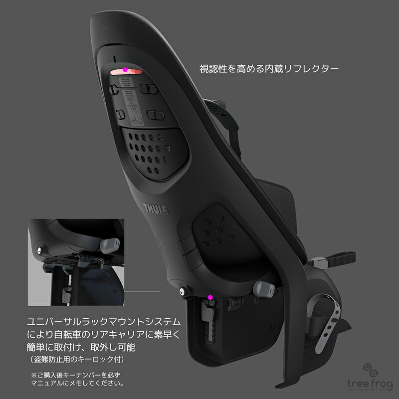 楽天市場】Thule Yepp 2 Maxi - RACK MOUNT（スーリー・イエップ・ツー