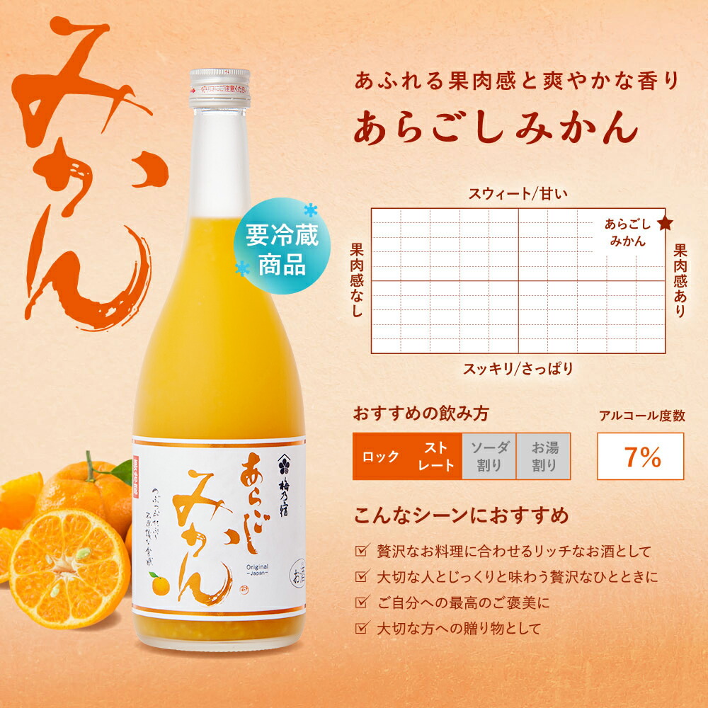 もえ 梅乃宿 あらごしみかん2本、みっく酒2本、もも2本 計6本セット