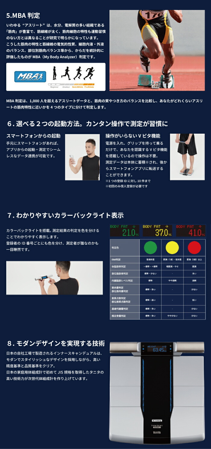 楽天市場】楽天P5倍 無料5年保証付 体組成計 タニタ インナースキャン