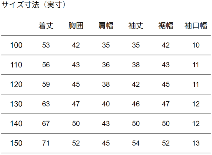 楽天市場】超SALE ザ・ノース・フェイス キッズ アッセントコート【100