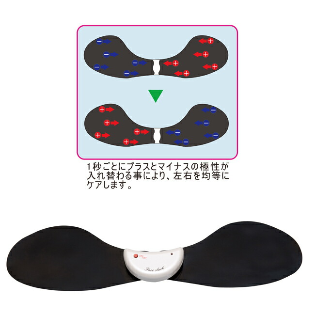 ボディ・フェイスケア ayay ボディ・フェイスケア ayay ボディ