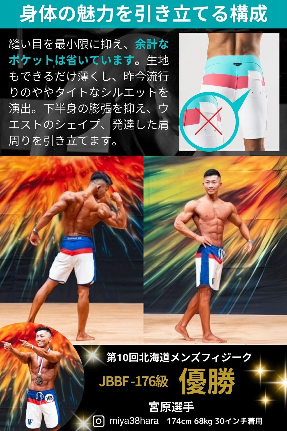 楽天市場】【サイズ交換OK】 サーフパンツ フィジーク 水着 ボード