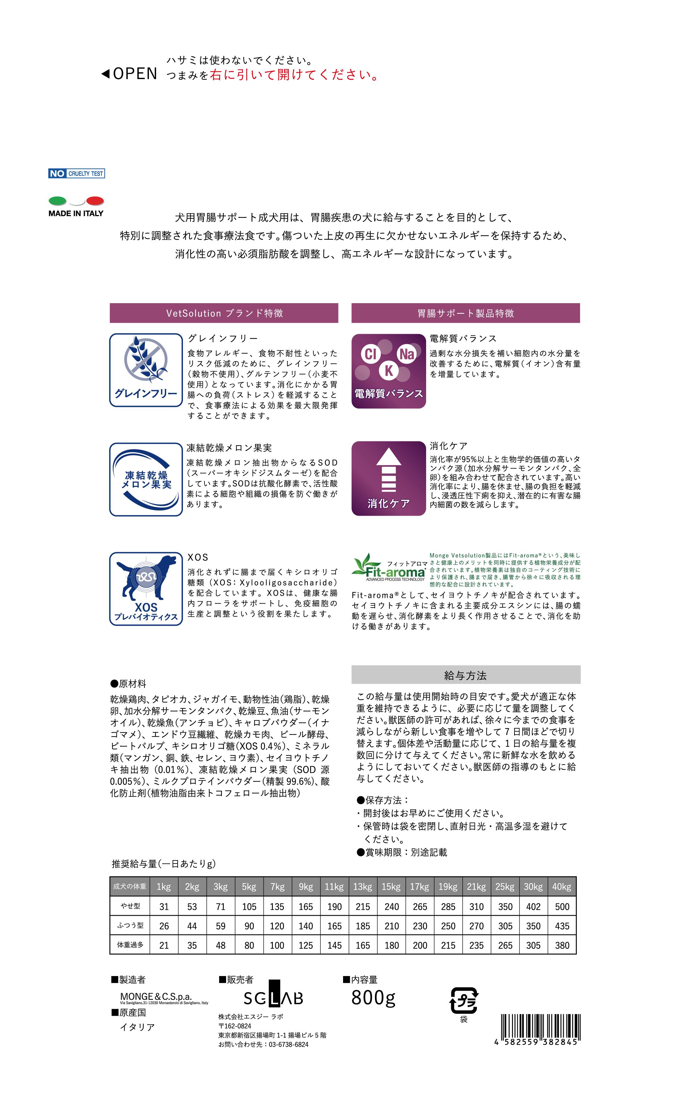楽天市場】【新規格】VetSolution 犬用 胃腸サポート 成犬用 3kg