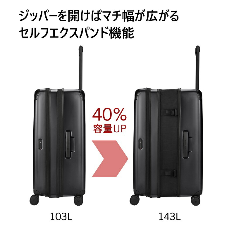 楽天市場】【公式ストア限定レビュー特典】ビクトリノックス 公式