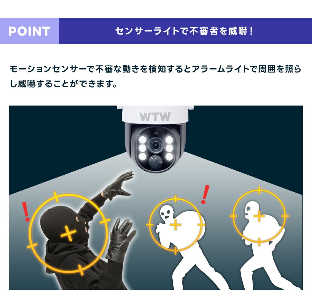 楽天市場】連続録画可能なソーラーカメラ AP接続 防犯カメラ 最大