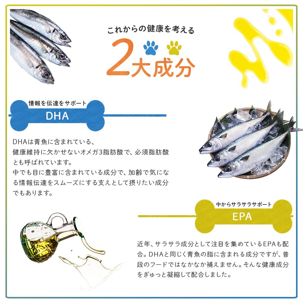 楽天市場】【クーポン使って最大15%OFF】犬 目 サプリメント サプリ