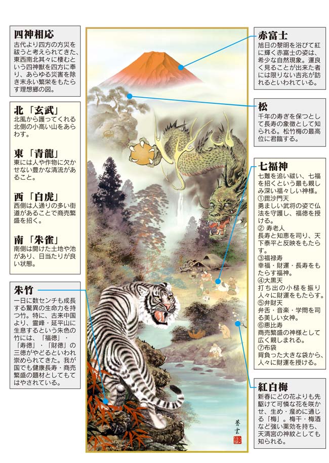 格安 楽天市場】開運四神龍虎図 掛軸 : 襖（ふすま）・掛け軸屋 和紙苑