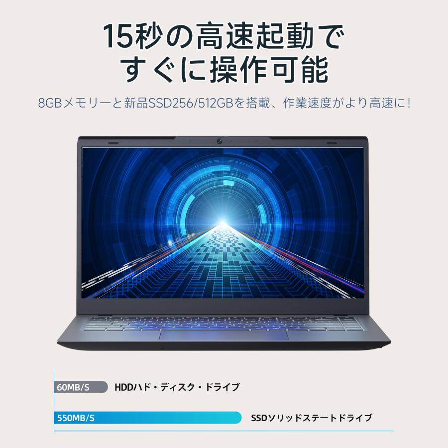 ノートパソコン Windows11 オフィス付き 爆速SSD搭載 初期設定済み