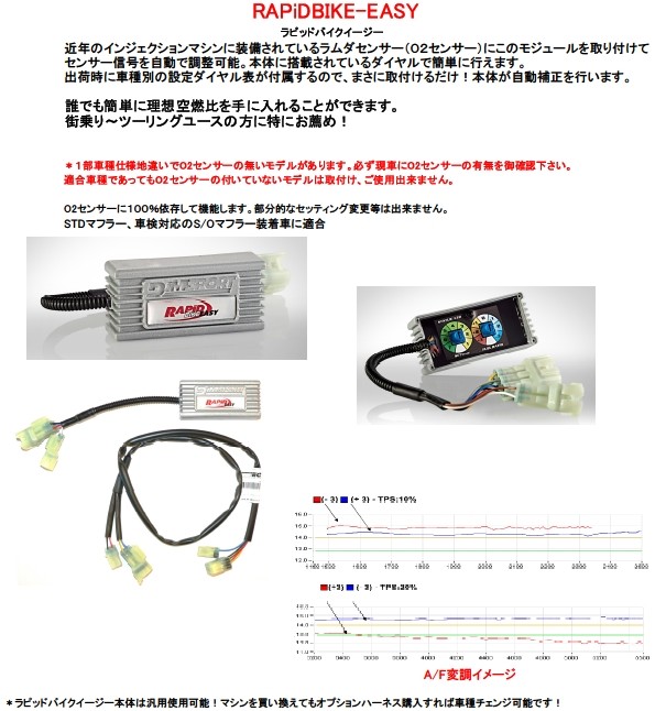 rapid bike zx25rより取り外し サブコン他 ZX-25R用サブコンピュータ