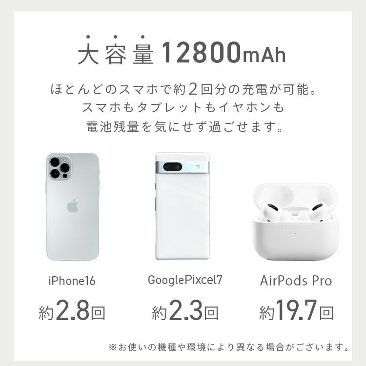 楽天市場】【レビュー特典付き】iPhone17 対応 モバイルバッテリー 大