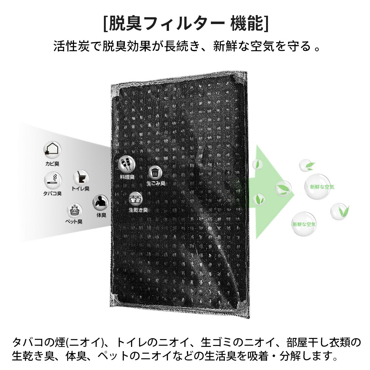 楽天市場】パナソニック 脱臭フィルター F-ZXFD70 加湿空気清浄機