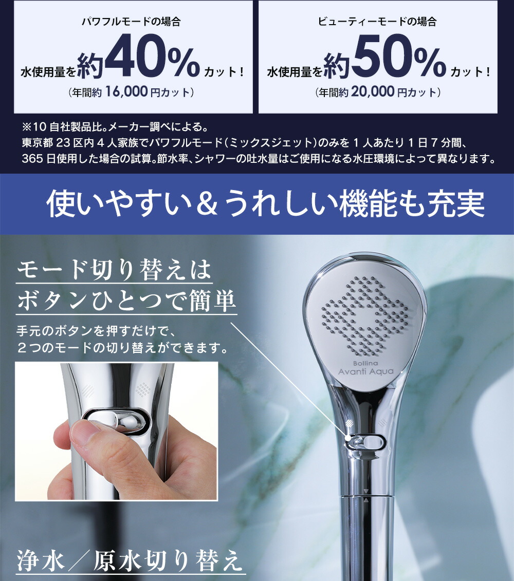 楽天市場】ボリーナ アヴァンティ アクア TK-7230 シャワーヘッド 節水