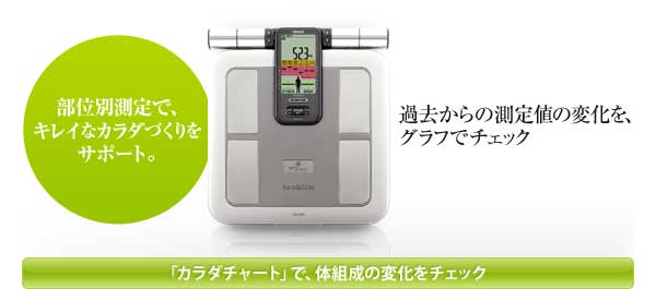 楽天市場】送料無料 オムロン OMRON 体重計 体脂肪計 内臓脂肪 体組成