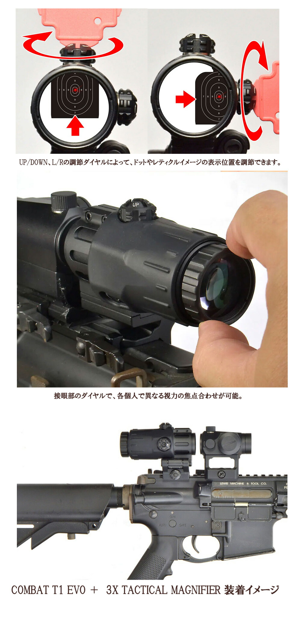 楽天市場】ノーベルアームズ 3X TACTICAL MAGNIFIER Outer Rubber