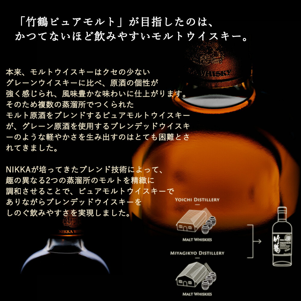 NIKKA 竹鶴 & コンフォートアロマ & カフェモルト & 岩井ワイン NIKKA