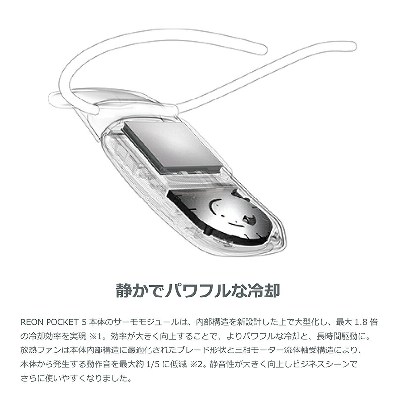 新品未使用品 SONY レオンポケット5 センシングキット RNPK-5T-W 新品