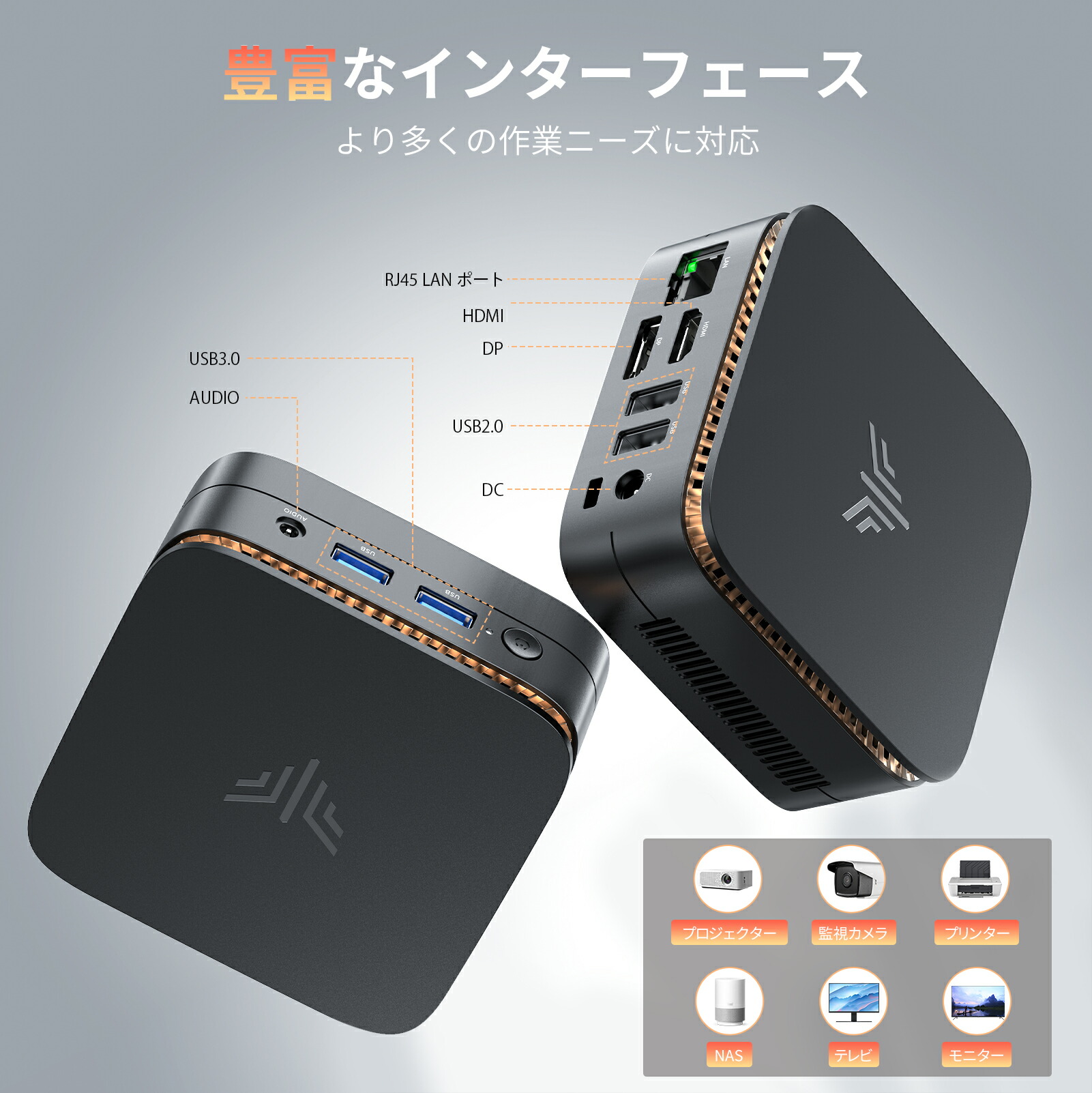 ア*ベ様 【新品・未使用】NiPoGi ミニpc E2 第12世代 N97 業界初のN97