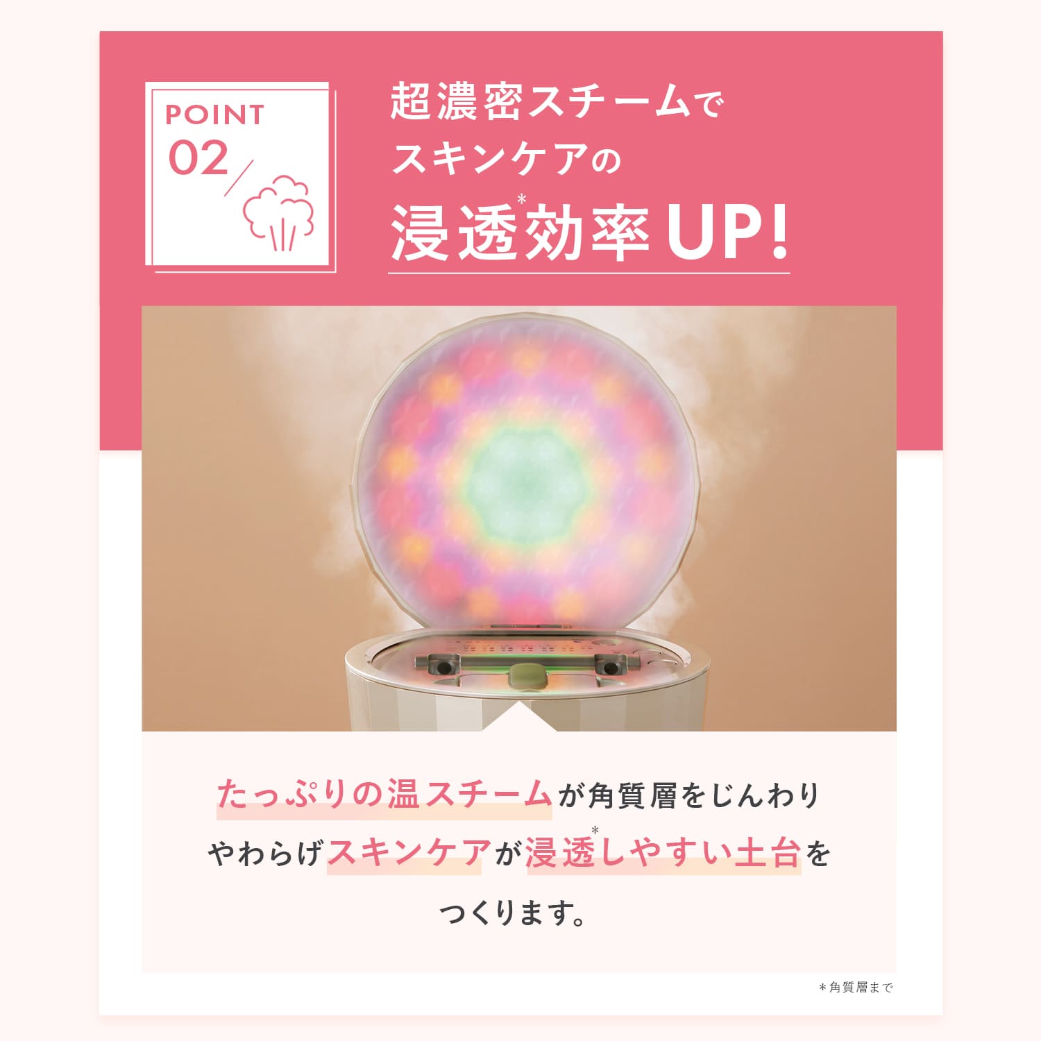 楽天市場】スチーマー フェイススチーマー 美顔器 【ヤーマン公式