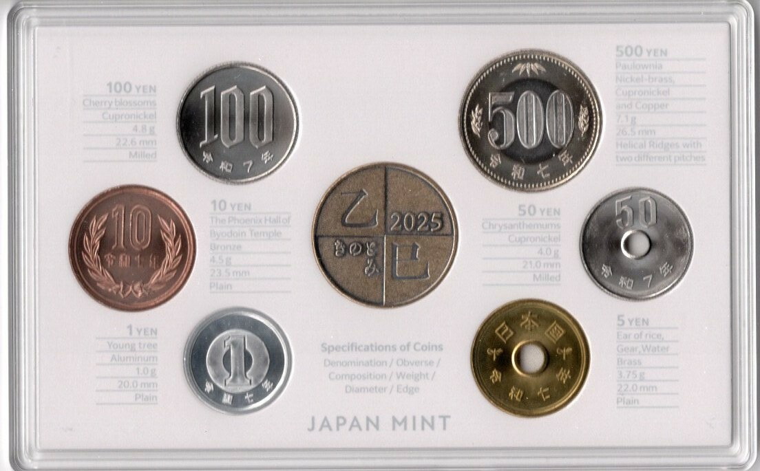 1オンス銀貨・銀貨入りミントセット・プルーフ貨幣セット各種他など