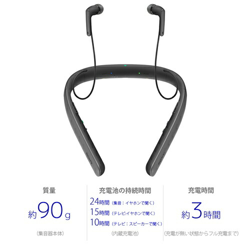 楽天市場】ソニー SMR-10-B 首かけ集音器 ブラック ネックスピーカー