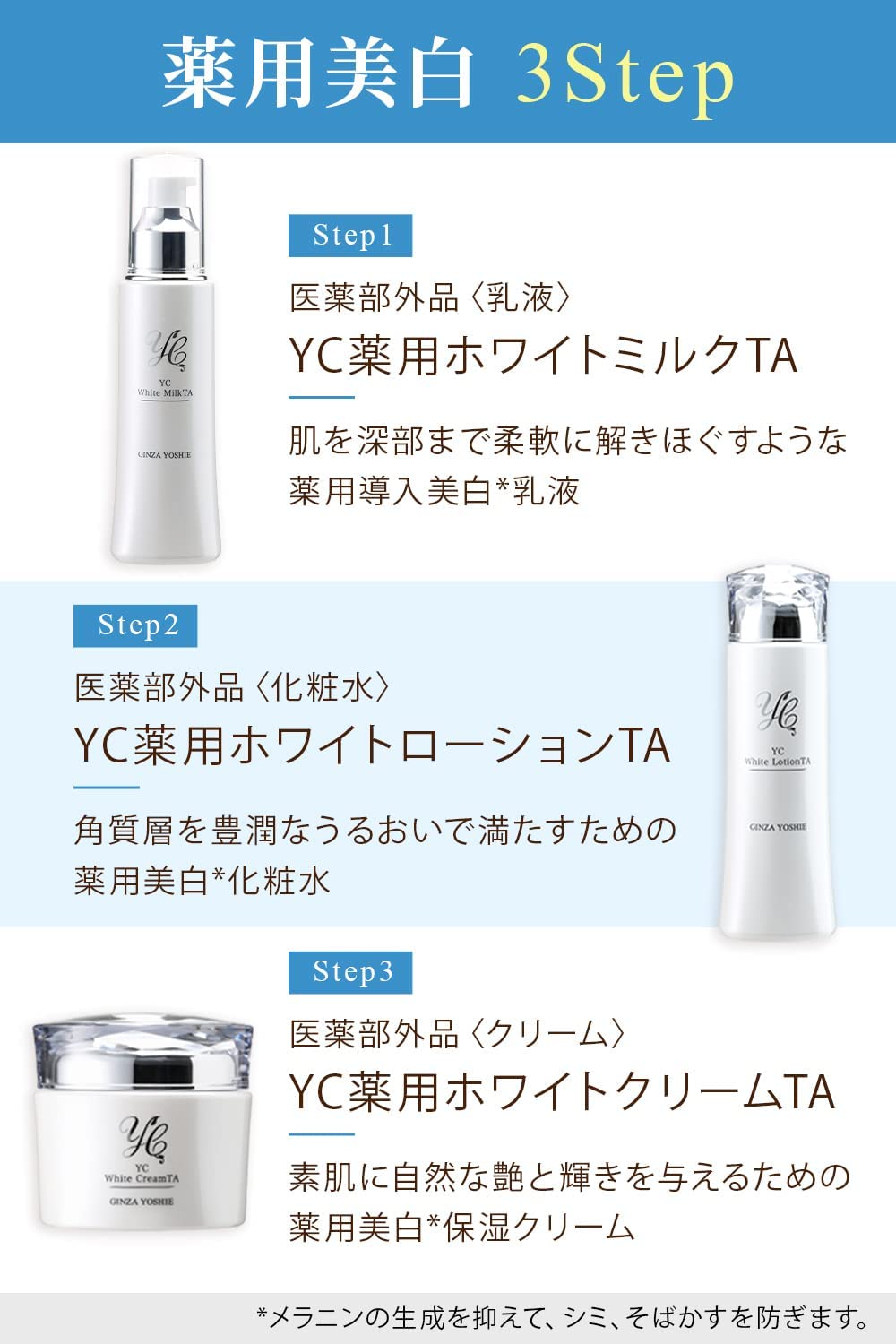 楽天市場】【公式】ホワイトケアセット ドクターズコスメ