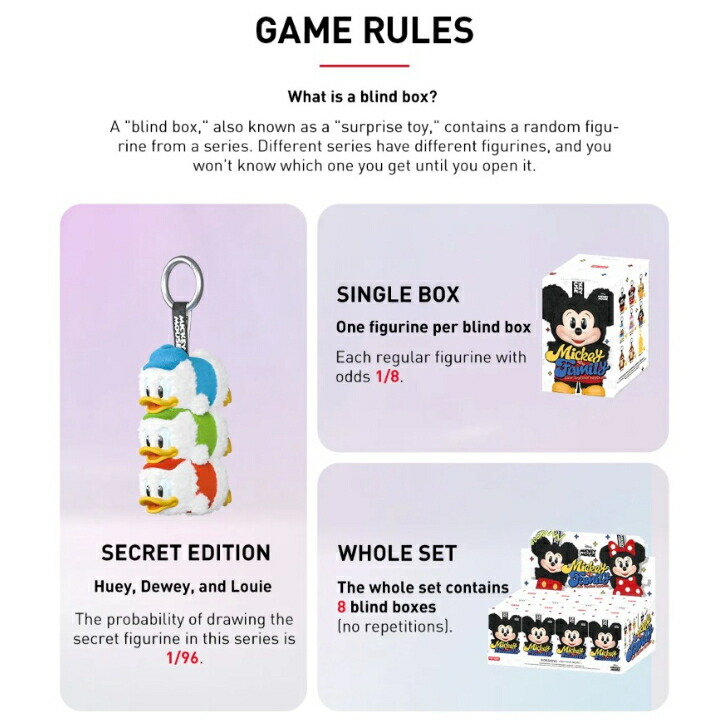 popmart ディズニー キーホルダー 6アソートボックスセット popmart