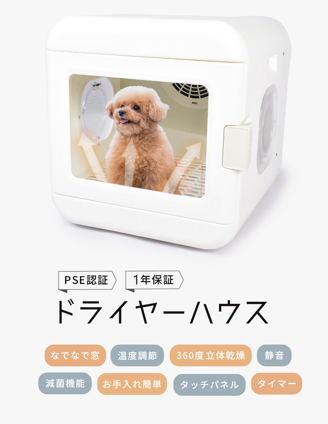 楽天市場】ペット ドライヤー ハウス 乾燥 静音 ボックス 温度調節 犬