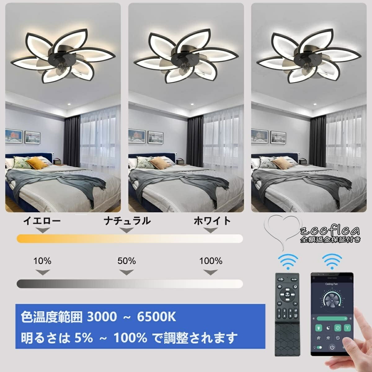 葉っぱ型シーリングファン LEDライト付き Amazon.co.jp : ZXhome