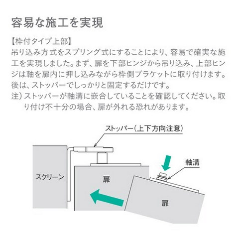 楽天市場】中心吊グレビティヒンジ 笠木取り付け用 シブタニ SYS LH