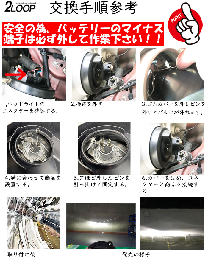 楽天市場】アルト ラパン SS HE21S H15.9〜H20.10 H4 LED ヘッドライト