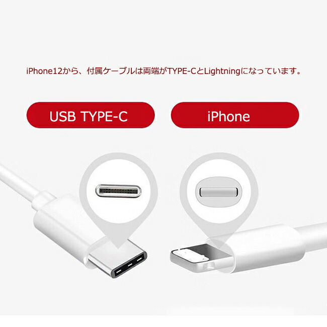 Apple iPhone 13 Pro 本体 充電ケーブル付き iPhone13付属品USB-C電源