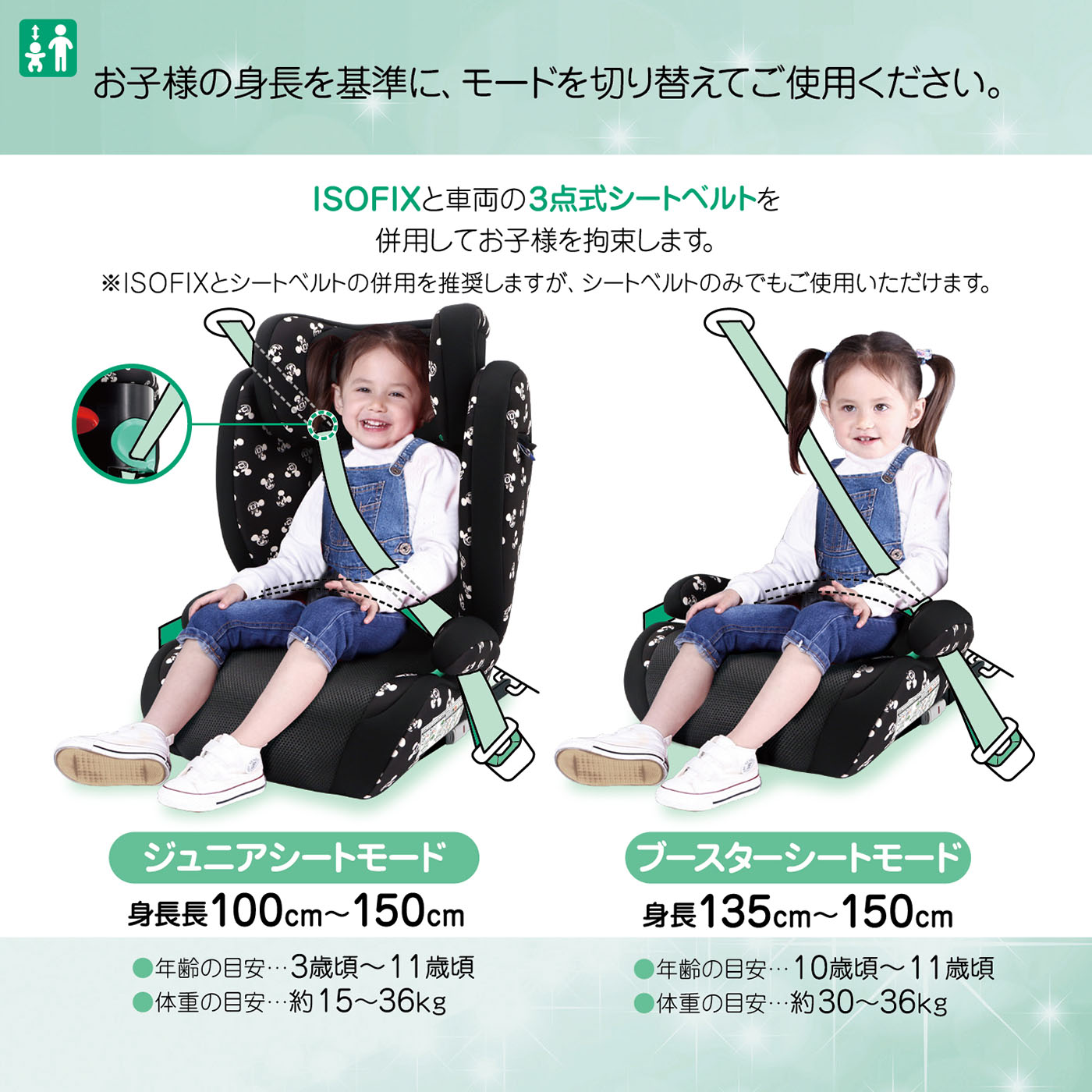 楽天市場】ディズニーハイバックFIX/ ミッキー(スマイル)DISNEY