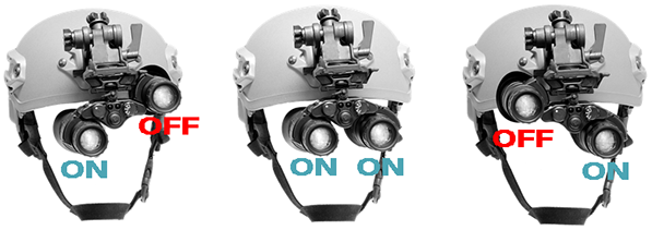 軍用ナイトビジョン 双眼タイプ PVS-31C-MODのご紹介 | つぼみアームズBLOG