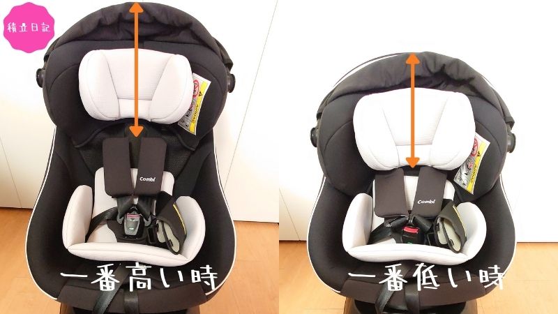 コンビ COMBI クルムーヴ 配送 スマート ISOFIX エッグショック Neo