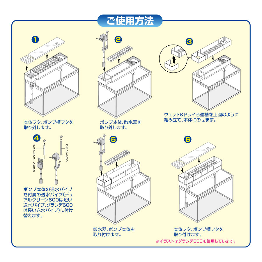 GEX デュアルクリーン600＋ウェット＆ドライろ過槽-N 60cm水槽用