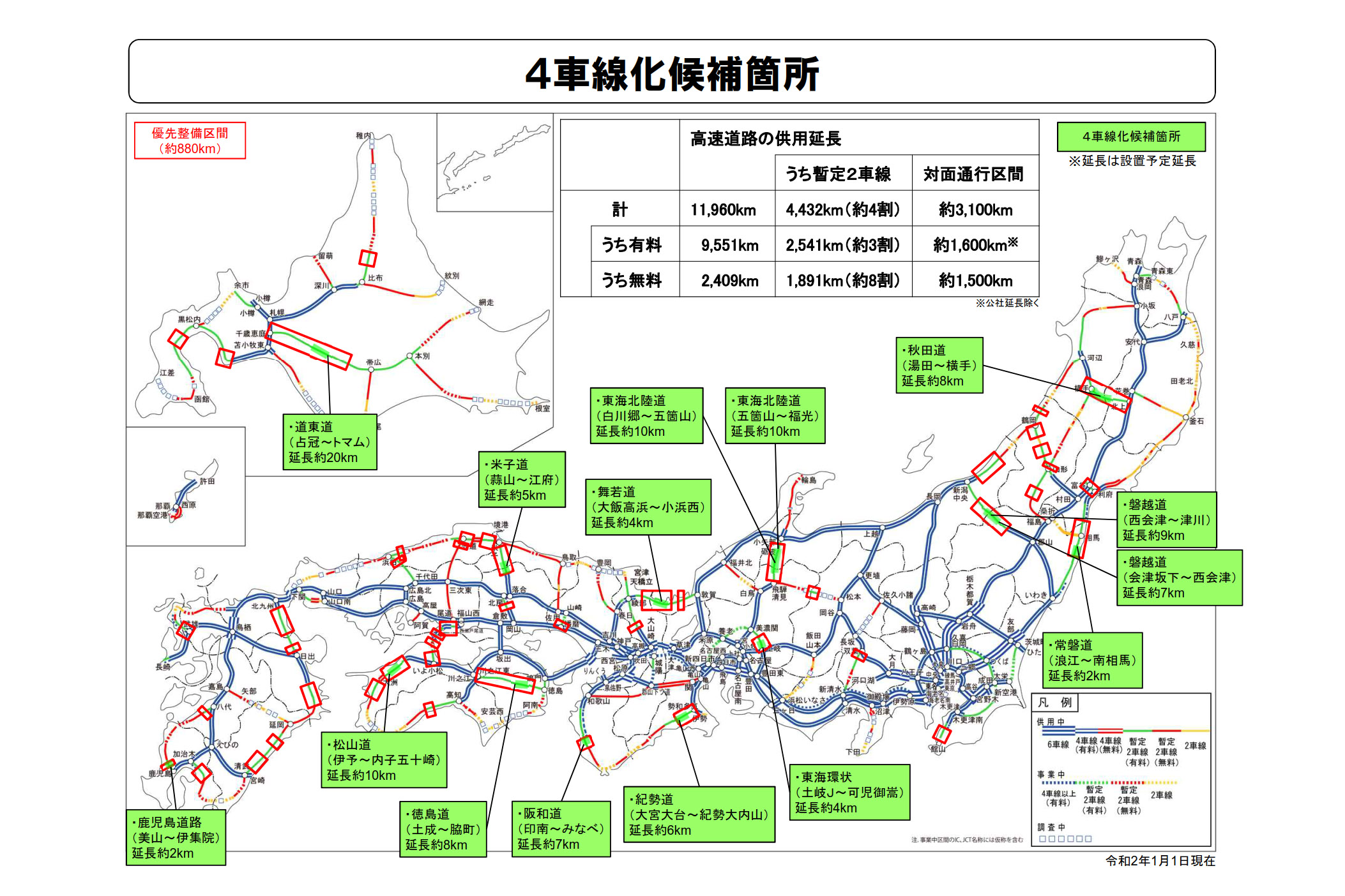 東海道線列車運行図 土休 平日 東海道線列車運行図 土休 平日 東海道線