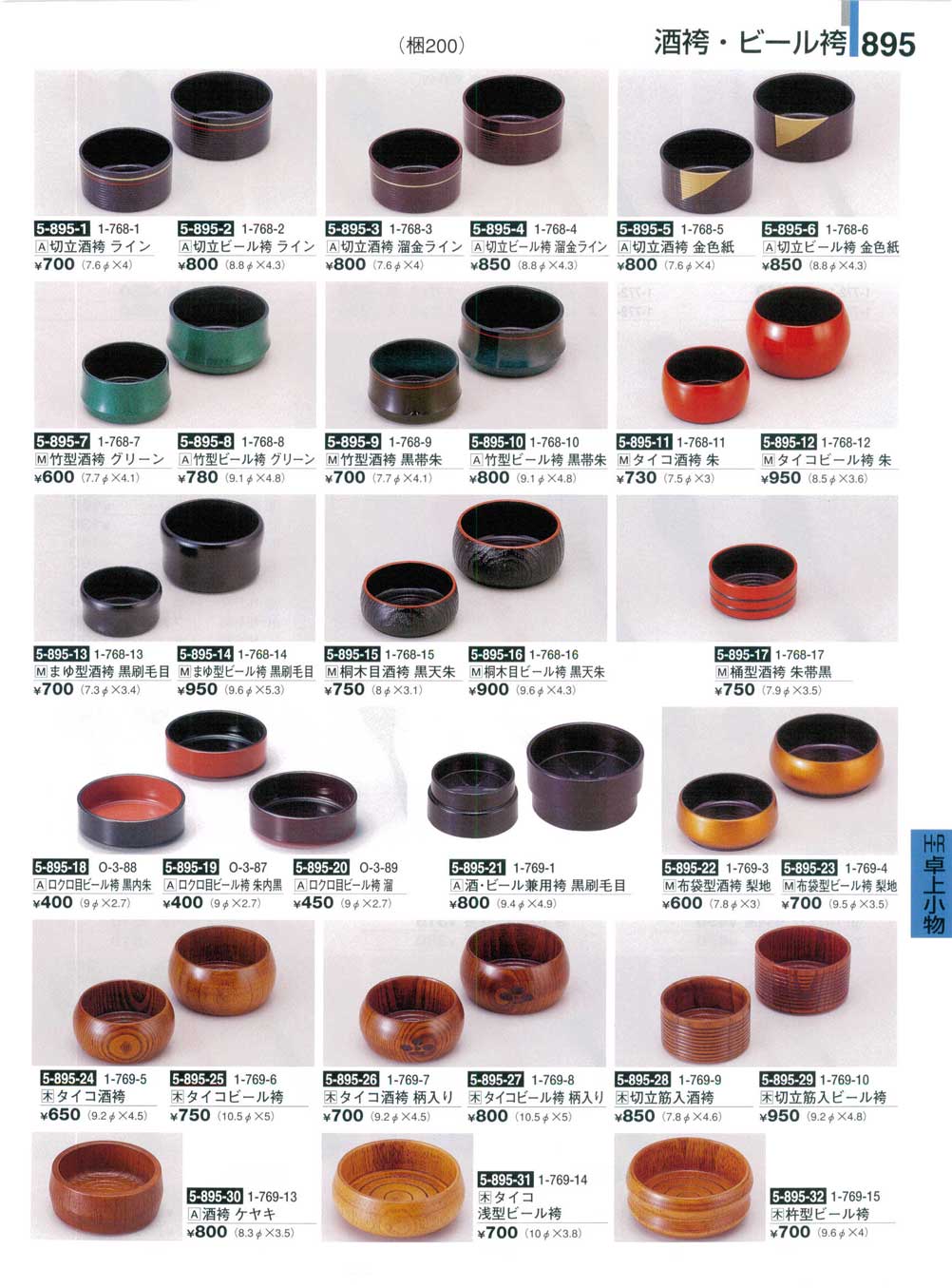 食器 卓上小物・酒袴・ビール袴割烹漆器25－895ページ