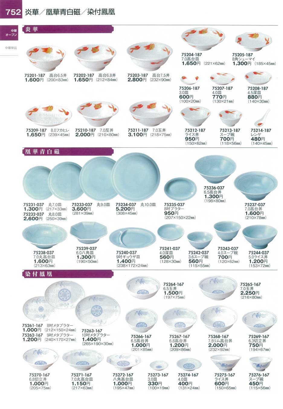 時代 青木米 染付 鳳紋鉢 送料込み250227 時代 青木米 染付 鳳紋鉢