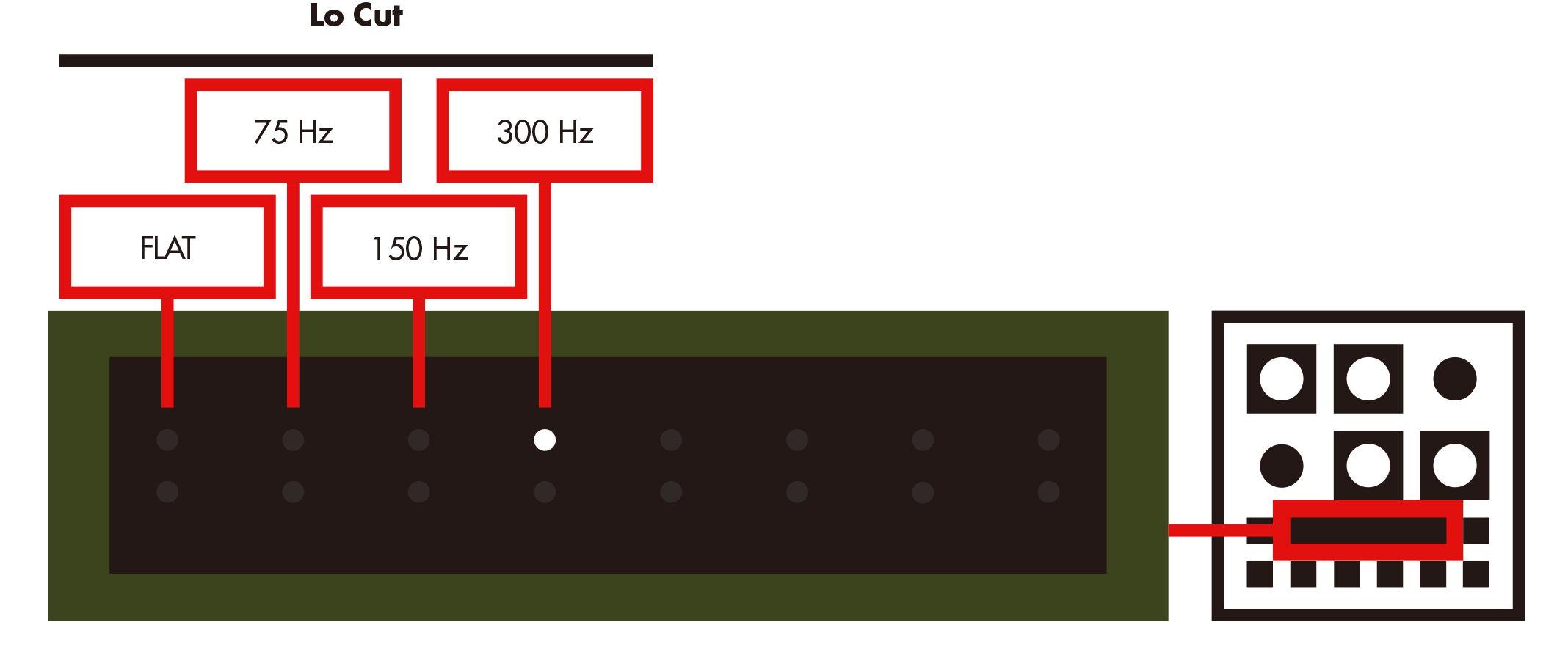 フランスのOTO Machinesより、コンプレッサーとディストーションを融合