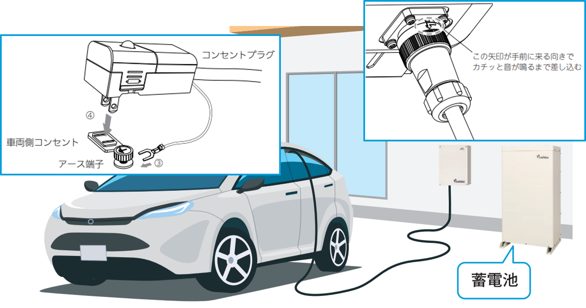 外部給電アダプタ EIBS7 from V 格安 【公式通販】