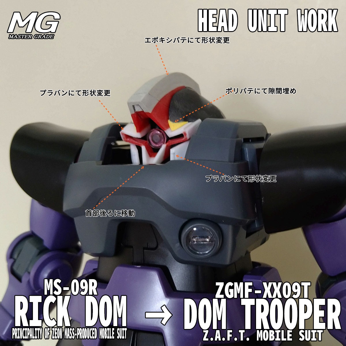 MG リックドム Ver2.0 → ドムトルーパー 頭部改造編