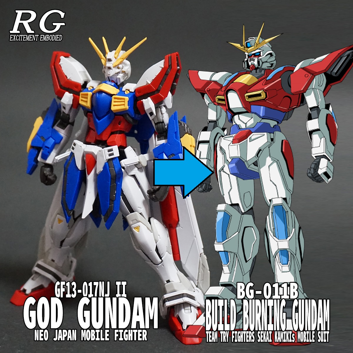 RG ゴッドガンダム → RG ビルドバーニングガンダム 改造開始！！