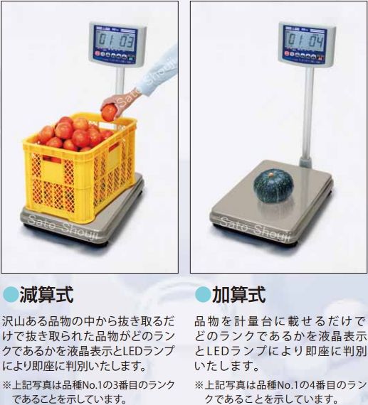 大和のハカリ 機械式体重計 120kg