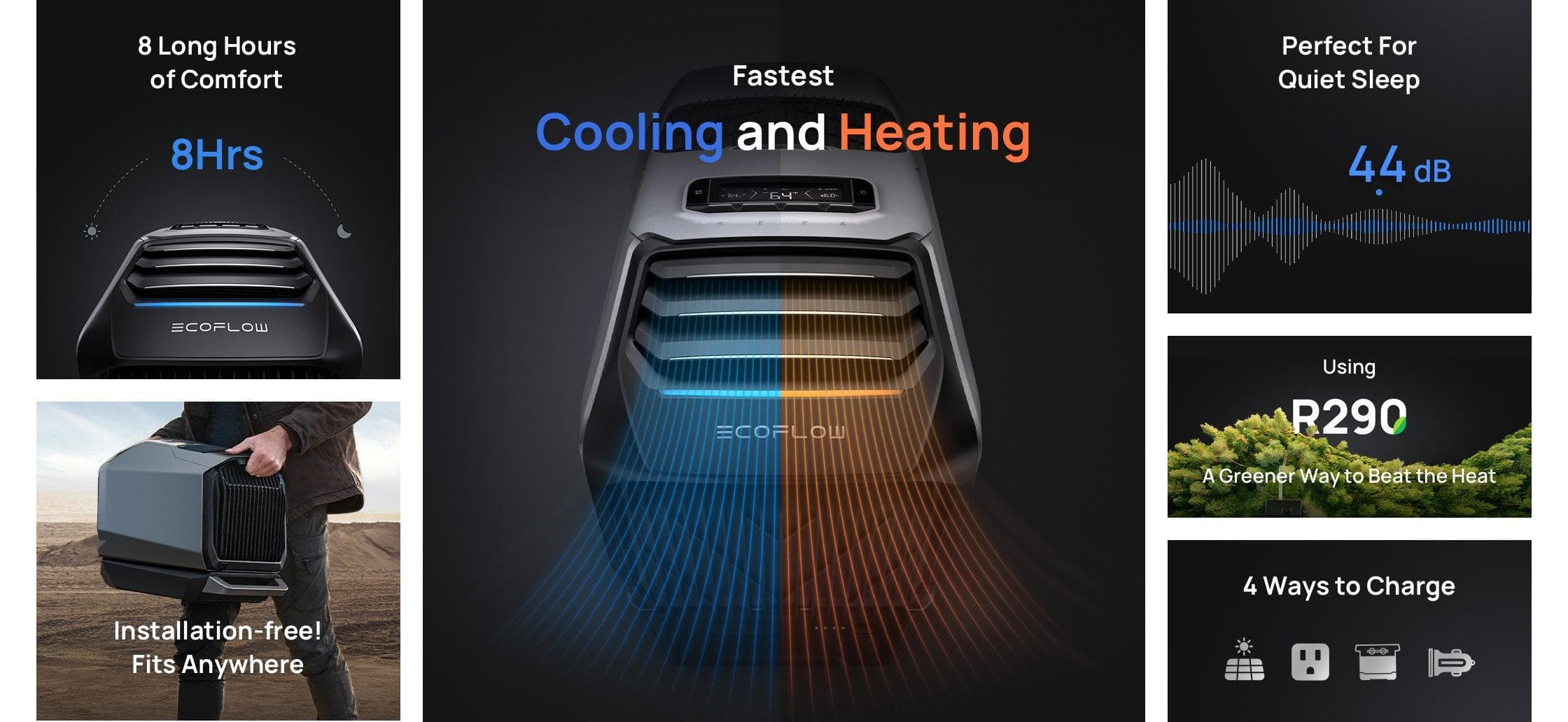 EcoFlow WAVE 2 Portable Air Conditioner (Refurbished)