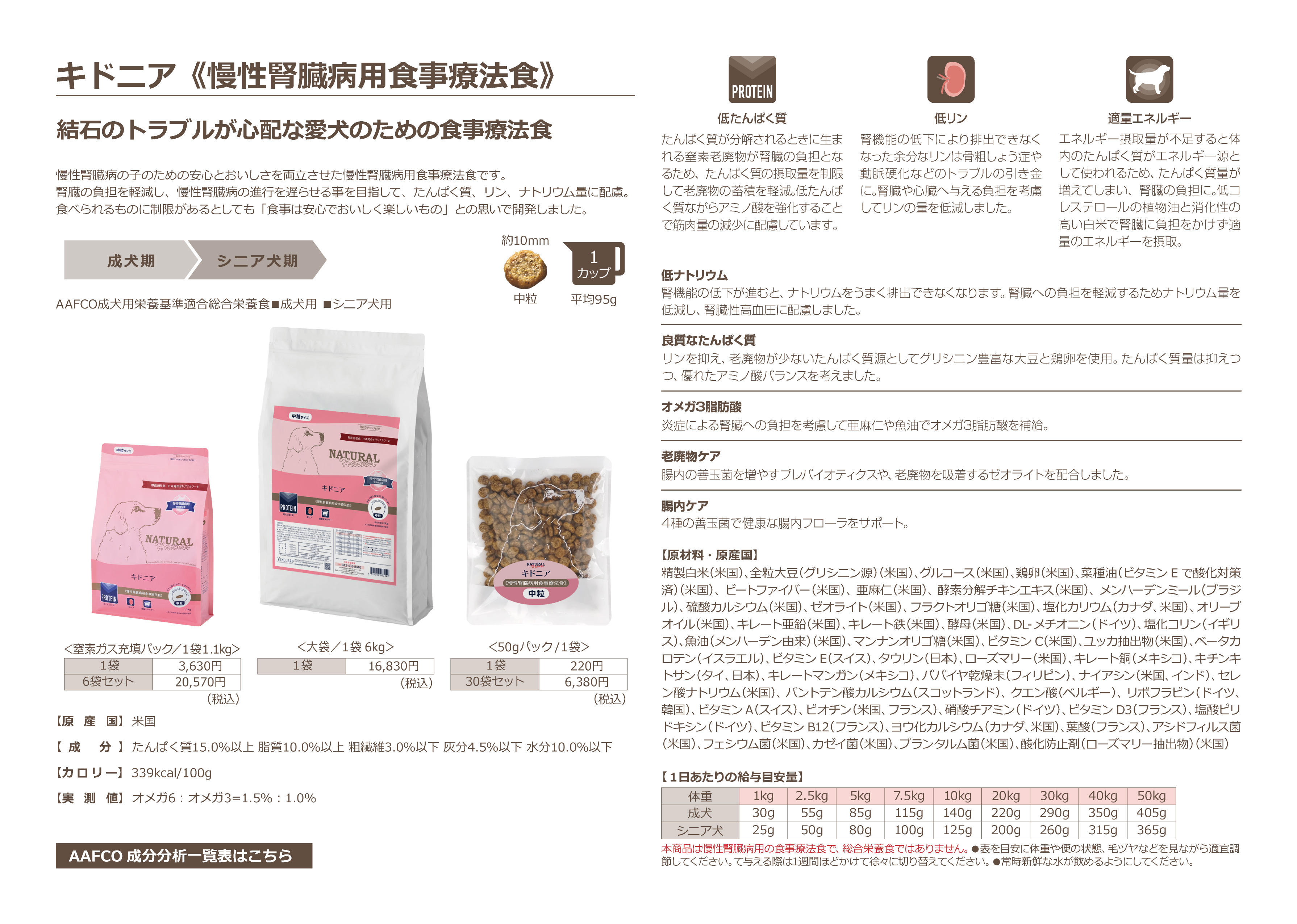 キドニア | バンガードインターナショナルフーズ販売店様専用