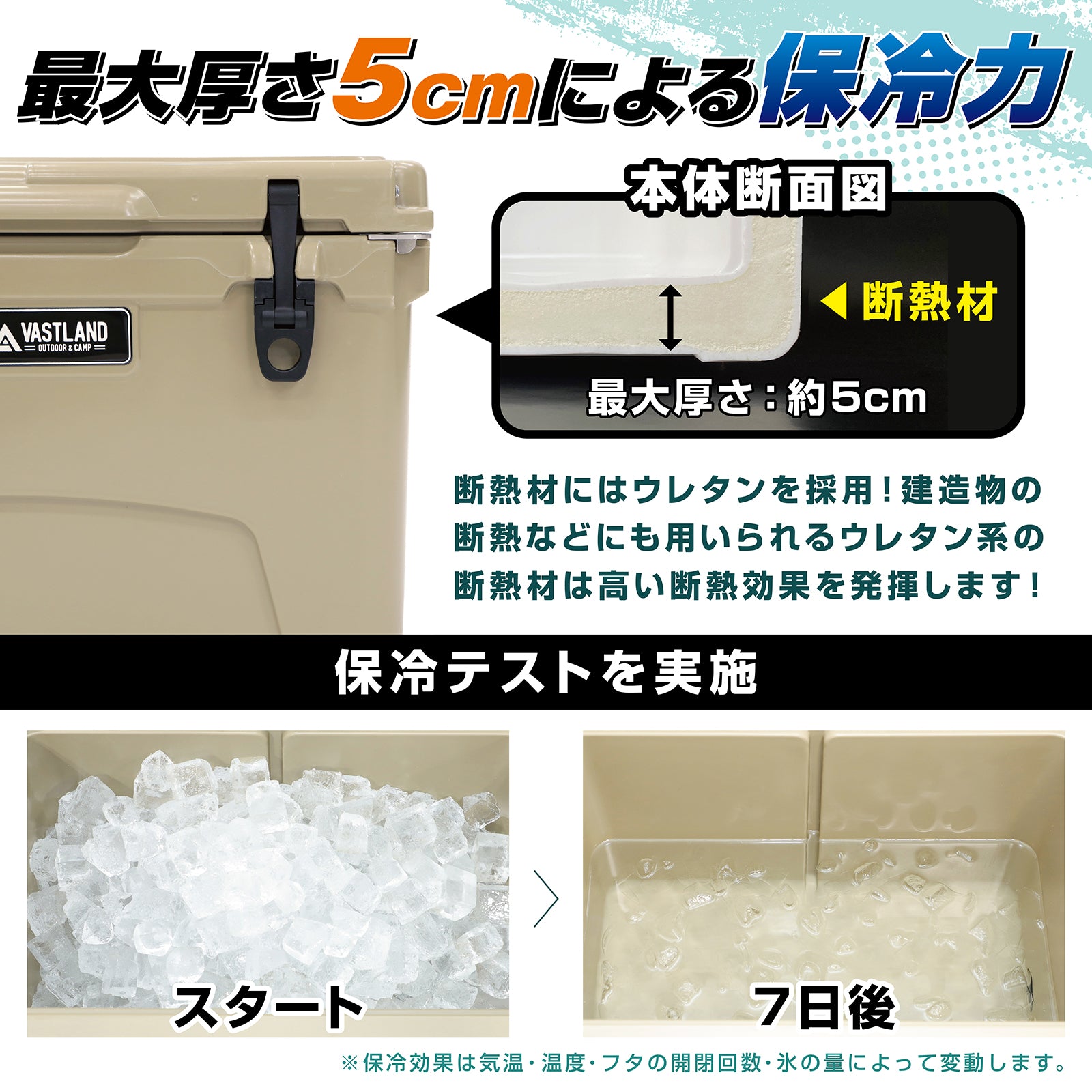 タフクーラーボックス ラッチタイプ | キャンプ用品の通販ならVASTLAND