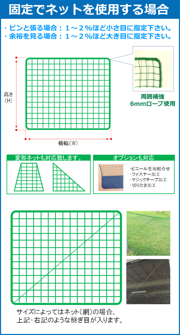 ☆未使用☆アズワン 防犯用ネット 防炎タイプ 1.8×3.6 店舗用品