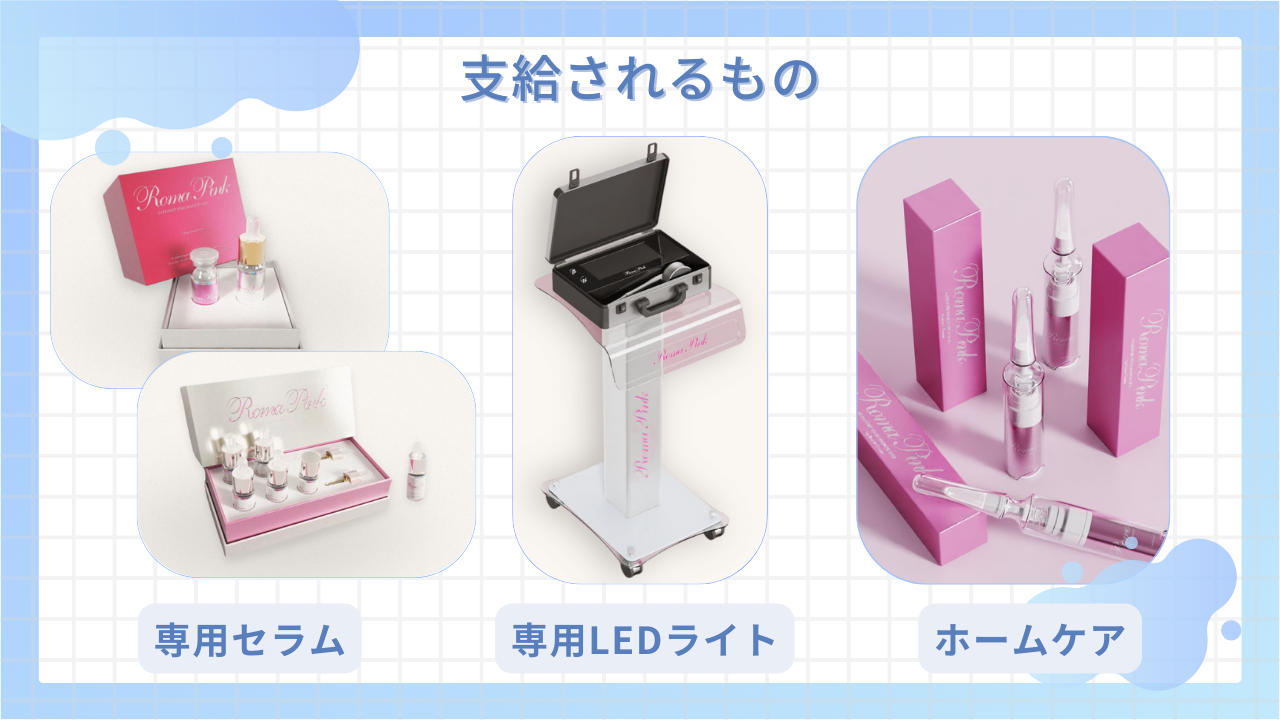 ローマピンクLEDライトとボディセラムのセット Roma Pinkローマピンク