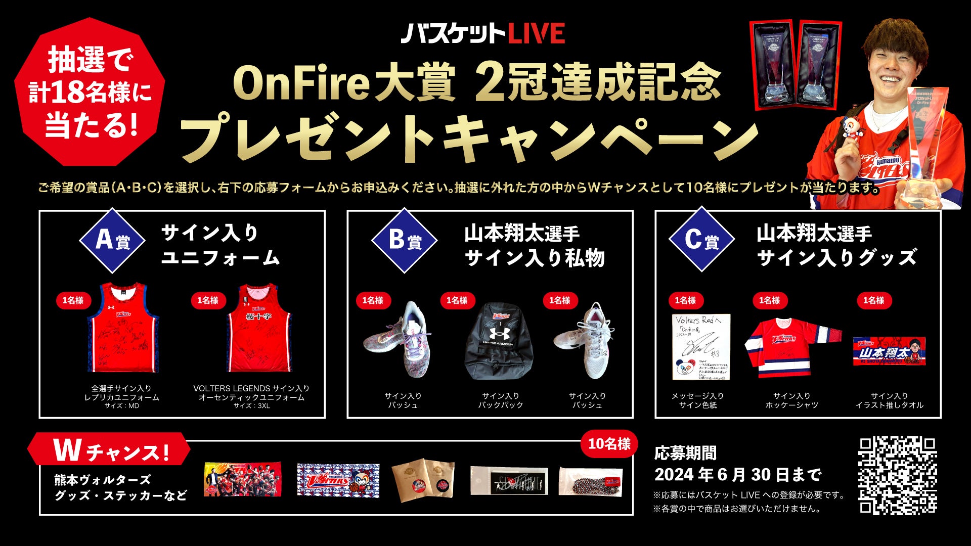 バスケットLIVE OnFire大賞」クラブ部門・プレーヤー部門2冠達成 記念